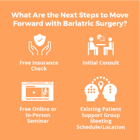 Bariatric Surgery For Beginners - 14 Essential Questions & Answers