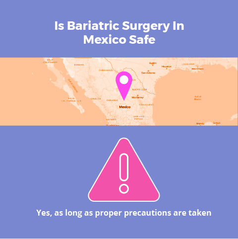 Weight Loss Surgery in Mexico - 9 Things You Should Know - Bariatric ...